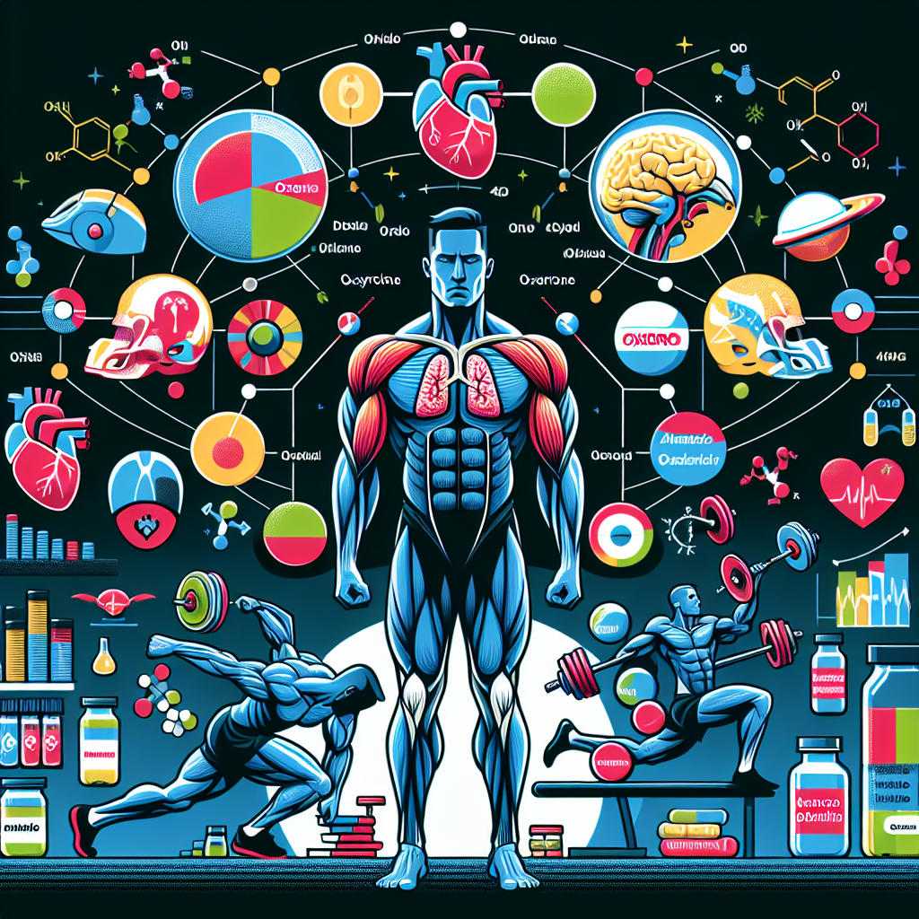 Gli effetti dell'Oxandrolone sulle prestazioni sportive: una revisione della letteratura