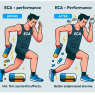Effetti dell'assunzione di ECA sulle prestazioni sportive